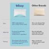 image:imageBLISSY Adjustable Memory Foam Pillow for Sleeping King Size  Cooling Gel Pillows for Side Sleepers with Shredded Foam for Customizable Loft  CertiPURUS amp OekoTEXCrescent King