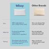 image:imageBLISSY Adjustable Memory Foam Pillow for Sleeping Queen Size  Cooling Gel Pillows for Side Sleepers with Shredded Foam for Customizable Loft  CertiPURUS amp OekoTEXClassic Queen